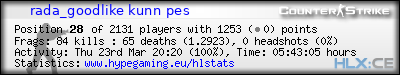 forum sig image